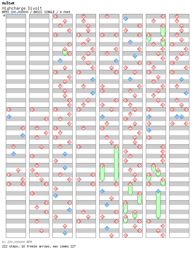[Round 1] - Highcharge Divolt / 4 / BASIC