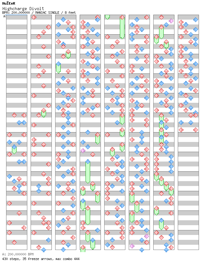 [Round 1] - Highcharge Divolt / 4 / MANIAC