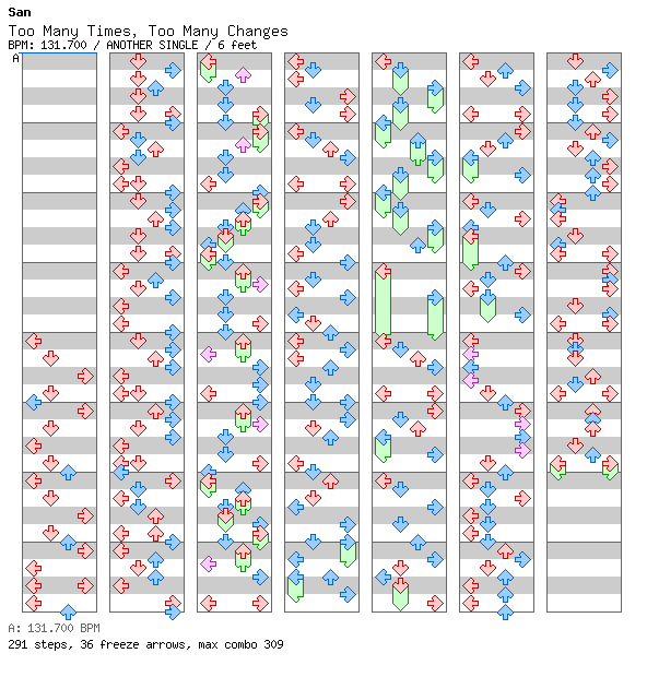 [Round 1] - Too Many Times, Too Many Changes / 4 / ANOTHER