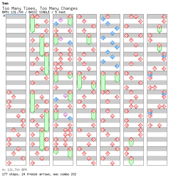[Round 1] - Too Many Times, Too Many Changes / 4 / BASIC