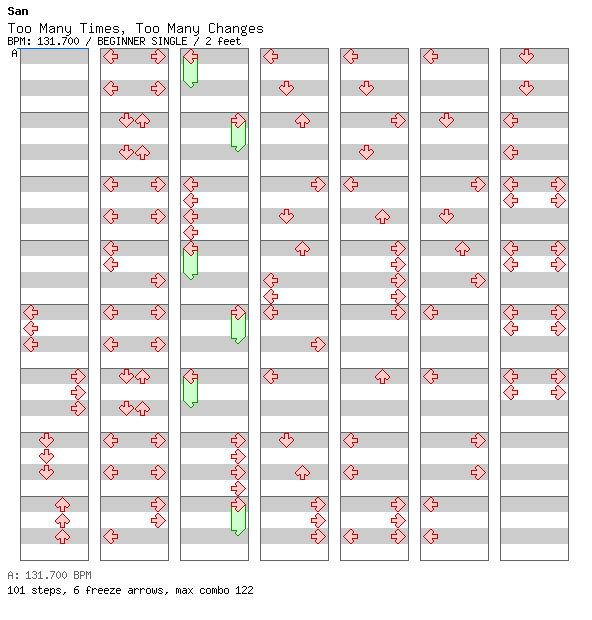 [Round 1] - Too Many Times, Too Many Changes / 4 / BEGINNER