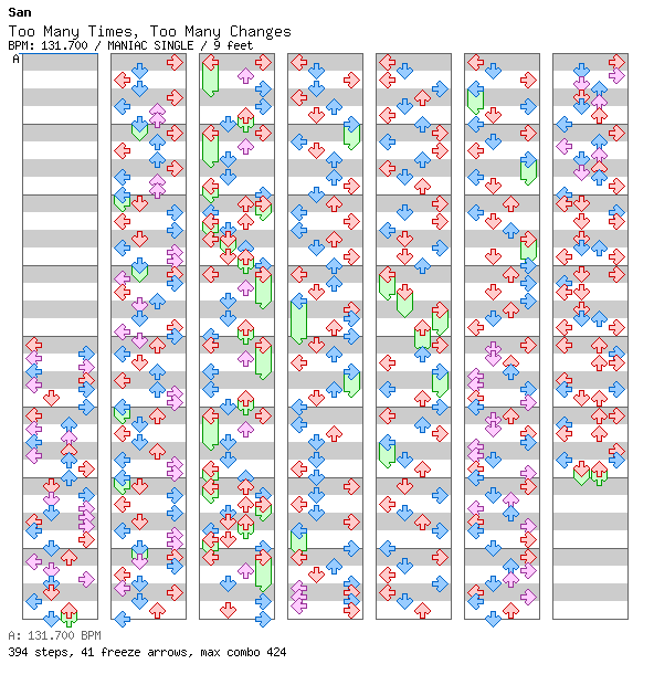 [Round 1] - Too Many Times, Too Many Changes / 4 / MANIAC