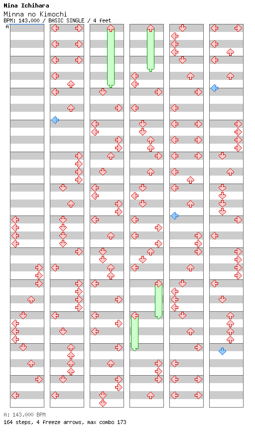 [Round 1] - Minna no Kimochi / 4 / BASIC