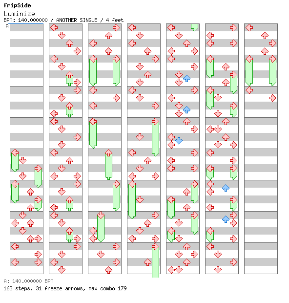 [Round 1] - Luminize / 4 / ANOTHER