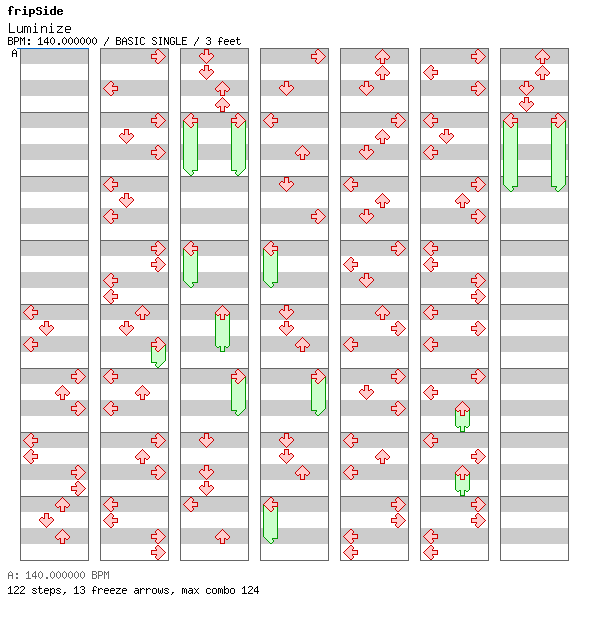[Round 1] - Luminize / 4 / BASIC