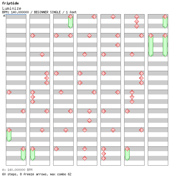 [Round 1] - Luminize / 4 / BEGINNER
