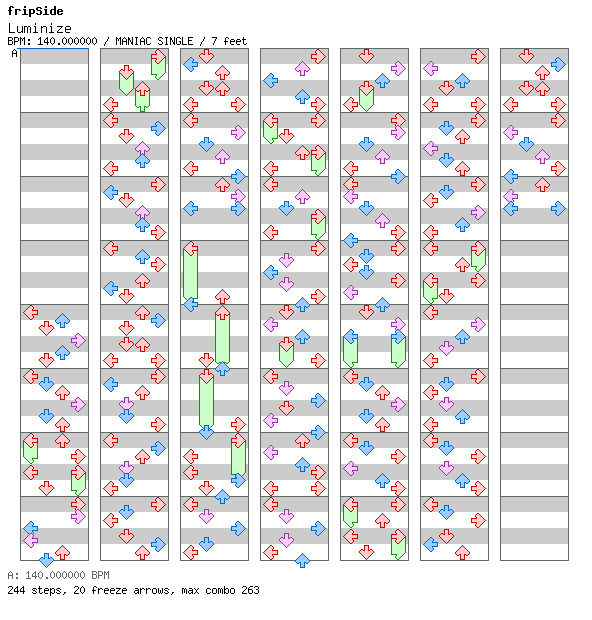 [Round 1] - Luminize / 4 / MANIAC
