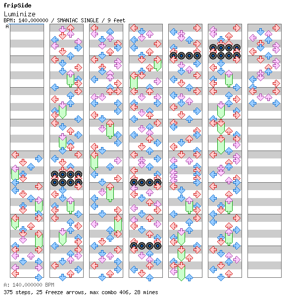 [Round 1] - Luminize / 4 / SMANIAC