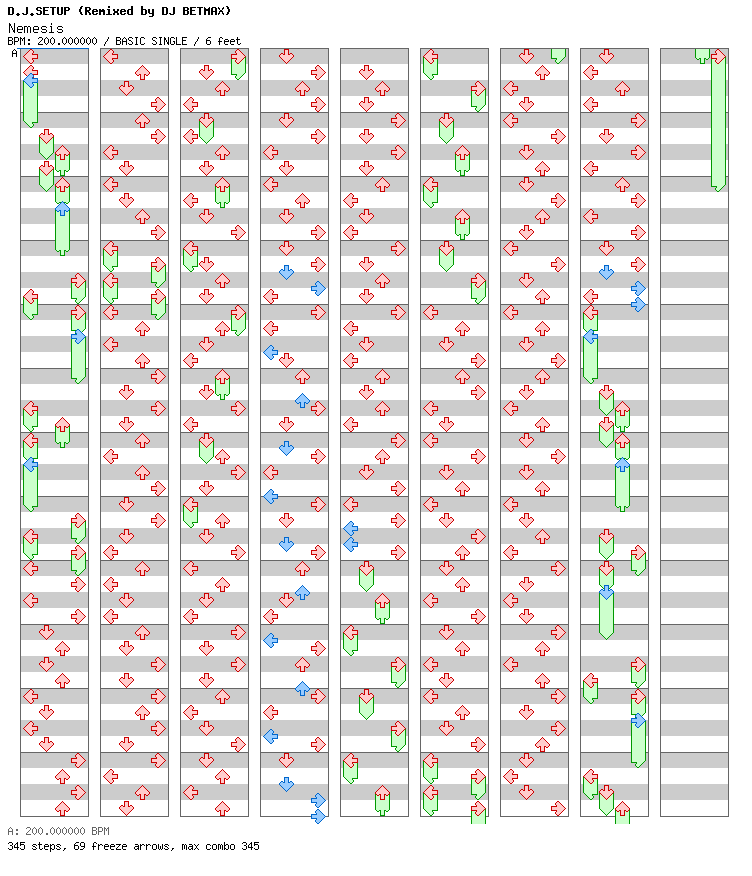 [Round 1] - Nemesis Draft Mix / 4 / BASIC