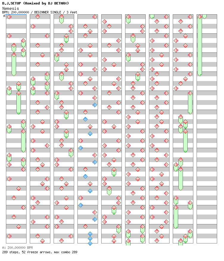 [Round 1] - Nemesis Draft Mix / 4 / BEGINNER