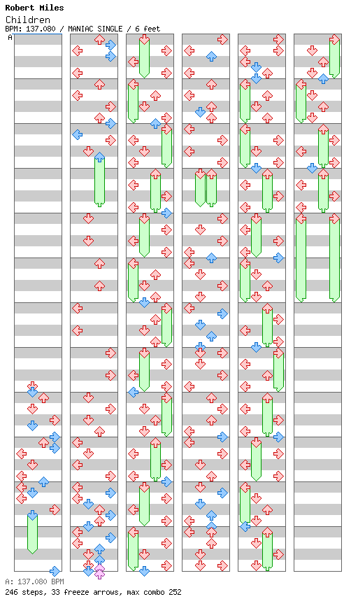 [Round 1] - Children / 4 / MANIAC