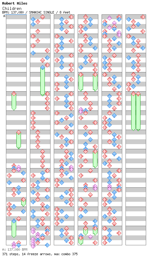 [Round 1] - Children / 4 / SMANIAC