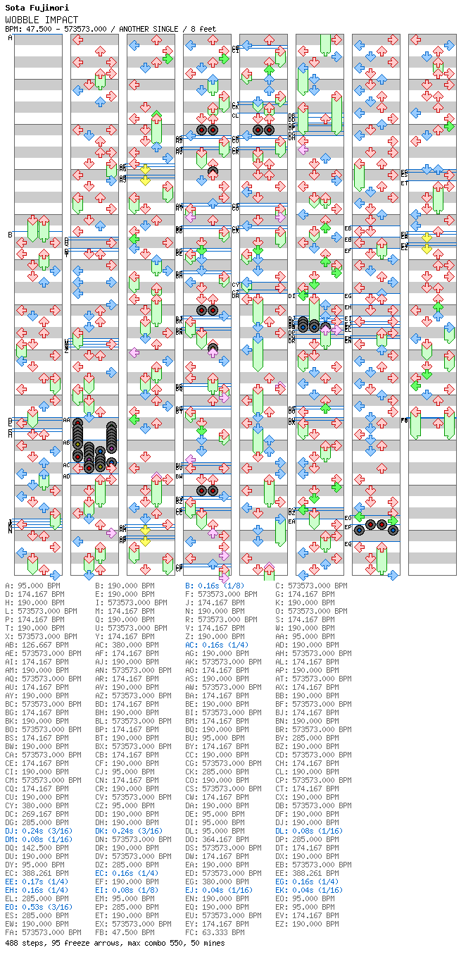 [Round 1] - WOBBLE IMPACT / 4 / ANOTHER