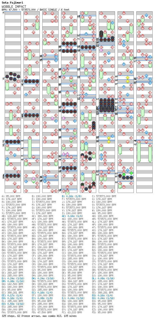 [Round 1] - WOBBLE IMPACT / 4 / BASIC