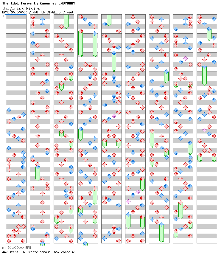 [Round 1] - Onigirick Riviver / 4 / ANOTHER