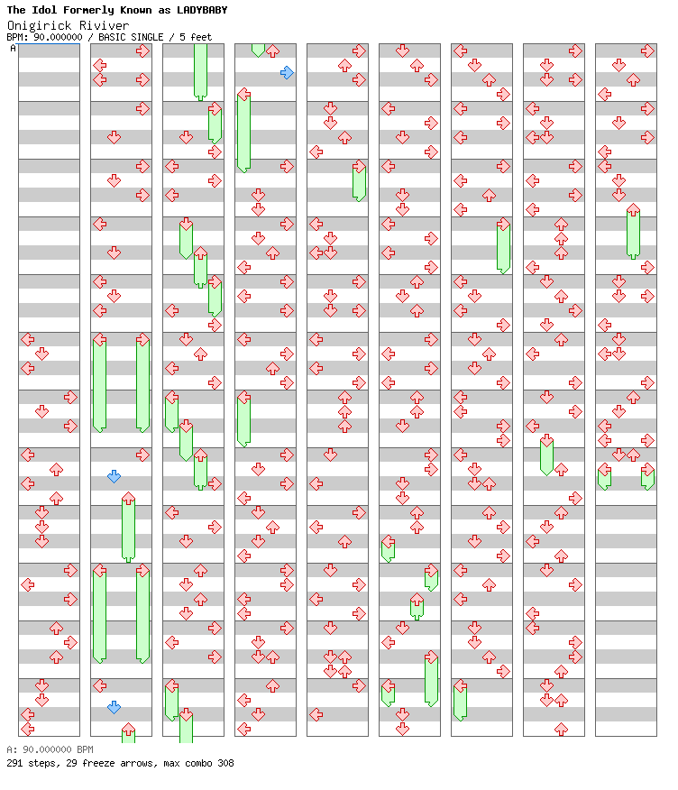 [Round 1] - Onigirick Riviver / 4 / BASIC