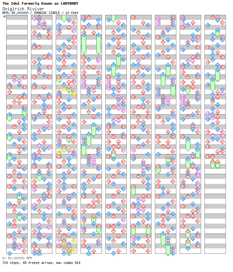 [Round 1] - Onigirick Riviver / 4 / SMANIAC