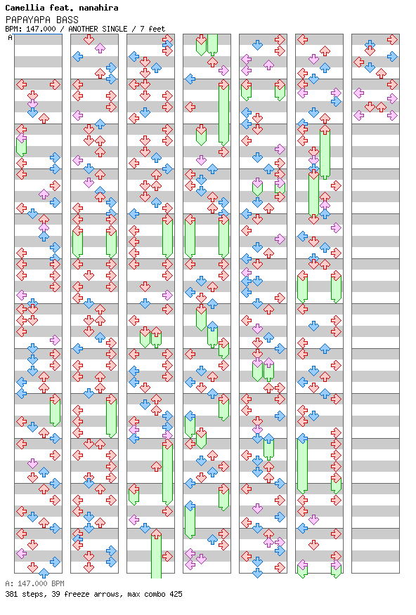[Round 1] - PAPAYAPA BASS / 4 / ANOTHER
