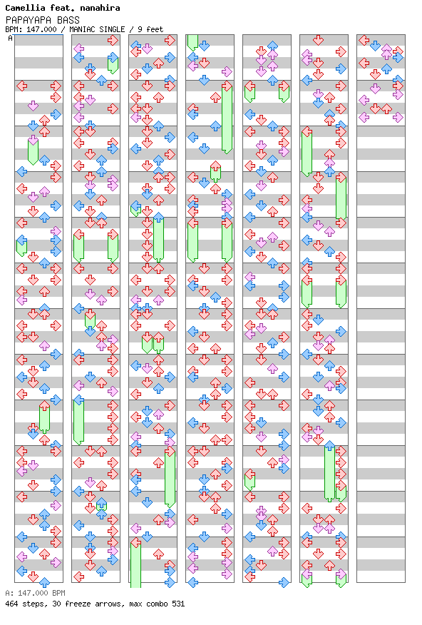[Round 1] - PAPAYAPA BASS / 4 / MANIAC