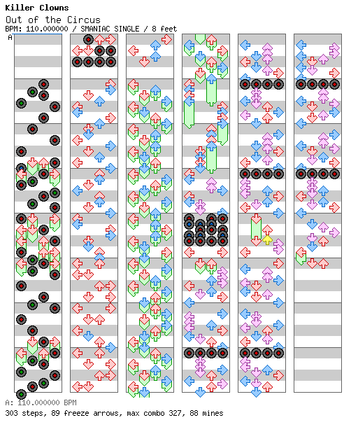 [Round 1] - Out of the Circus / 4 / SMANIAC
