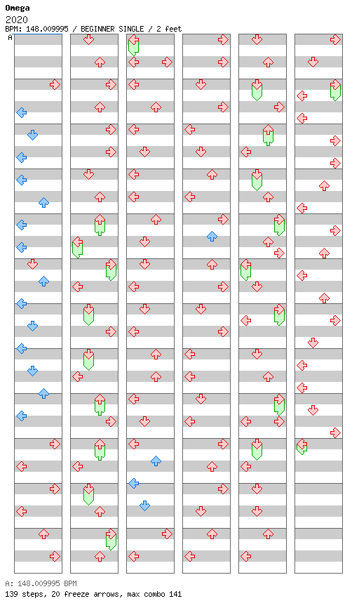 2020 / 4 / BEGINNER