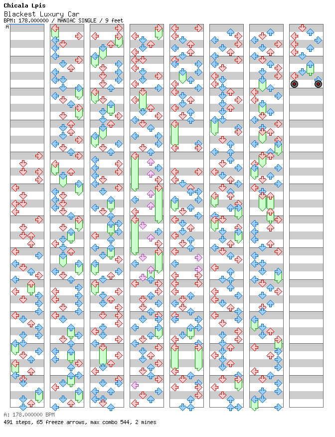 [Round 2] - Blackest Luxury Car / 4 / MANIAC