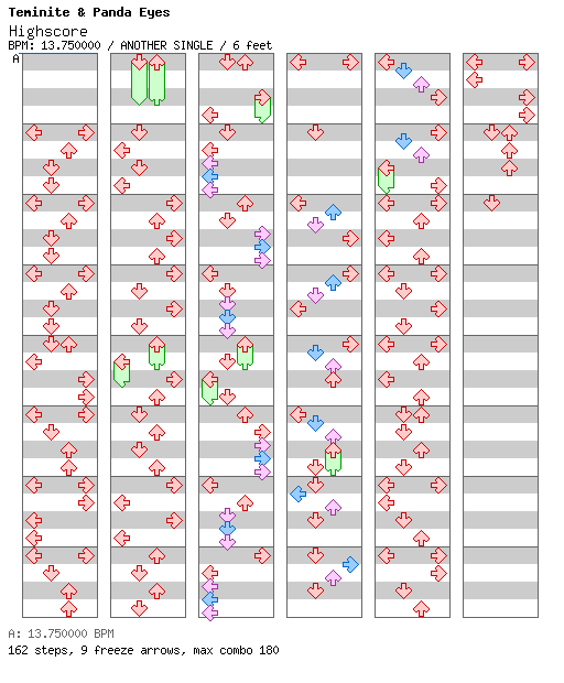 Highscore / 4 / ANOTHER