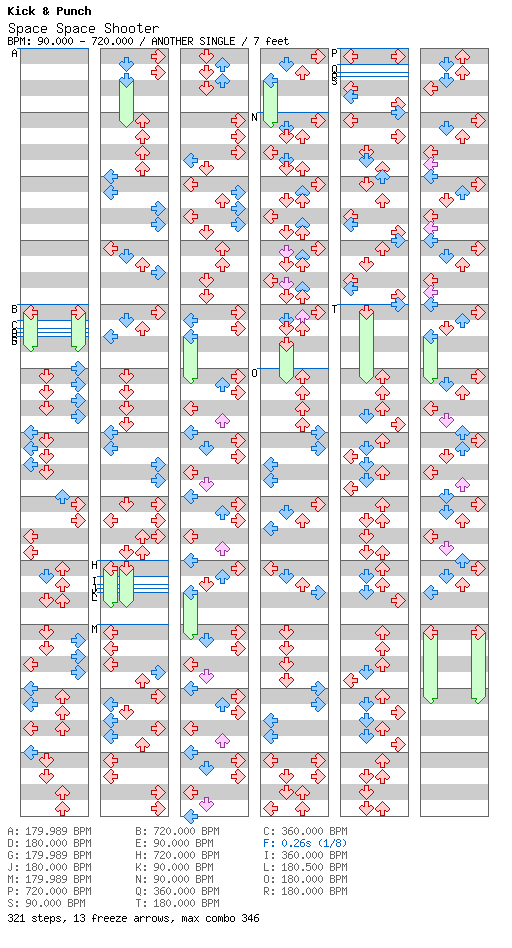 [Round 2] - Space Space Shooter (Cusimo & Co. Remix) / 4 / ANOTHER