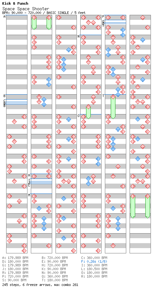 [Round 2] - Space Space Shooter (Cusimo & Co. Remix) / 4 / BASIC