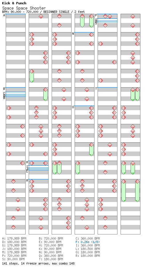 [Round 2] - Space Space Shooter (Cusimo & Co. Remix) / 4 / BEGINNER