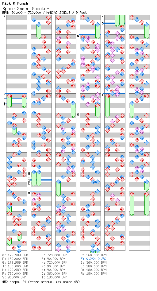 [Round 2] - Space Space Shooter (Cusimo & Co. Remix) / 4 / MANIAC