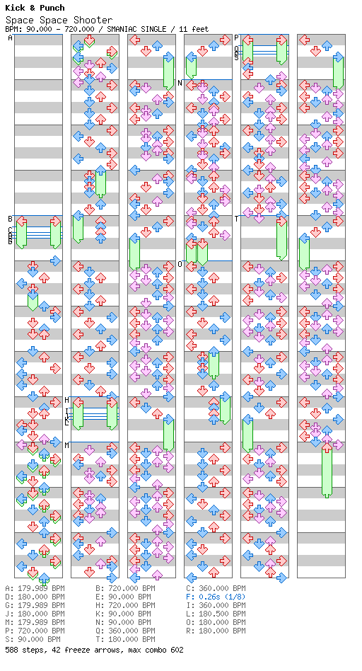 [Round 2] - Space Space Shooter (Cusimo & Co. Remix) / 4 / SMANIAC