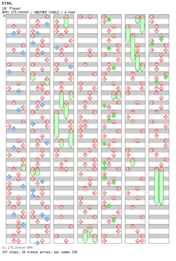 [Round 2] - UK Power / 4 / ANOTHER