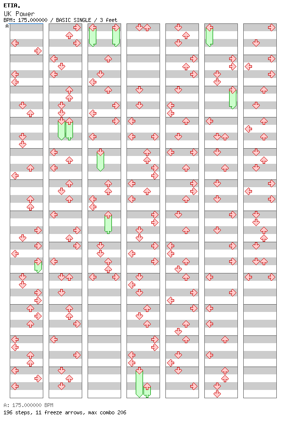 [Round 2] - UK Power / 4 / BASIC