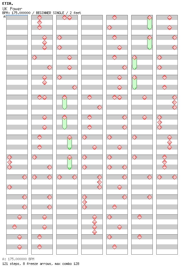 [Round 2] - UK Power / 4 / BEGINNER