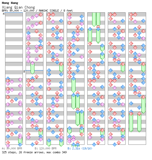 [Round 2] - Xiang Qian Chong / 4 / MANIAC