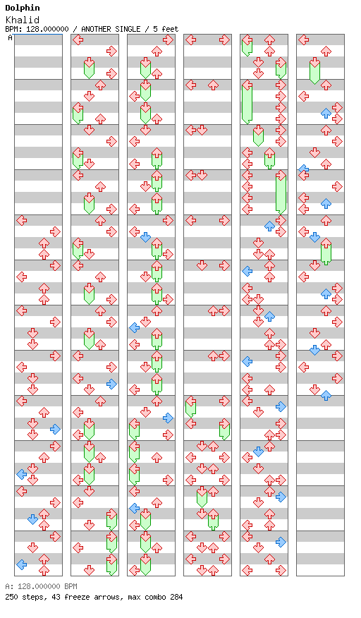 [Round 2] - Khalid / 4 / ANOTHER