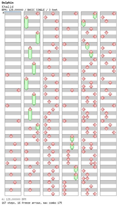 [Round 2] - Khalid / 4 / BASIC