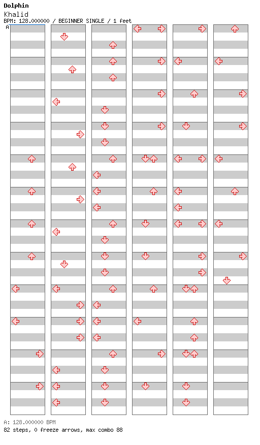 [Round 2] - Khalid / 4 / BEGINNER