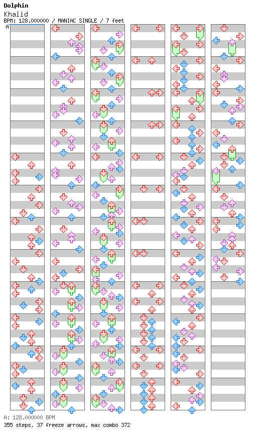 [Round 2] - Khalid / 4 / MANIAC