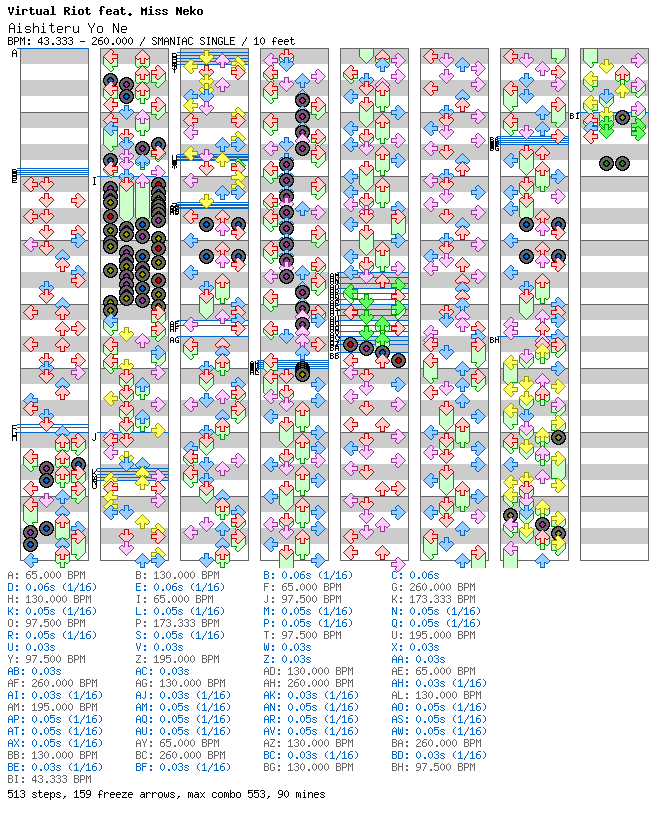 [Round 2] - Aishiteru Yo Ne / 4 / SMANIAC