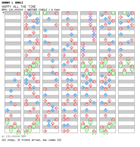 [Round 2] - HAPPY ALL THE TIME / 4 / ANOTHER