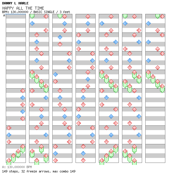 [Round 2] - HAPPY ALL THE TIME / 4 / BASIC