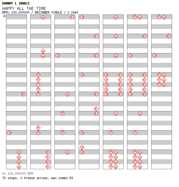 [Round 2] - HAPPY ALL THE TIME / 4 / BEGINNER