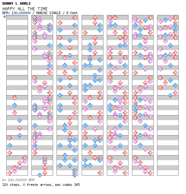 [Round 2] - HAPPY ALL THE TIME / 4 / MANIAC