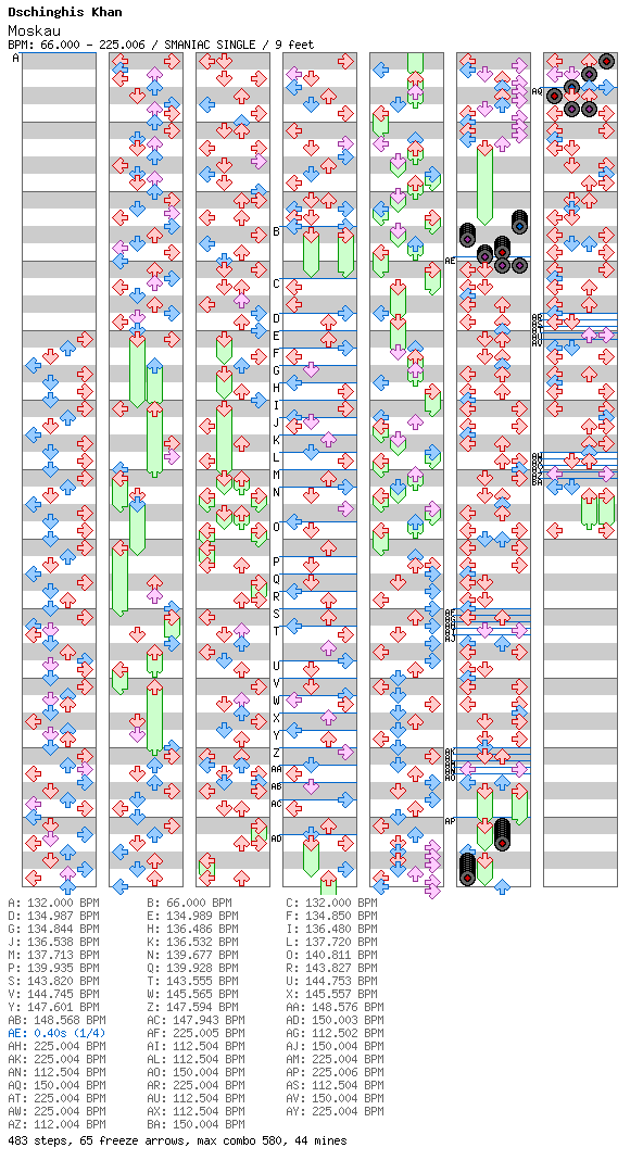 [Round 2] - Moskau (NIVIRO Hardstyle Remix) / 4 / SMANIAC