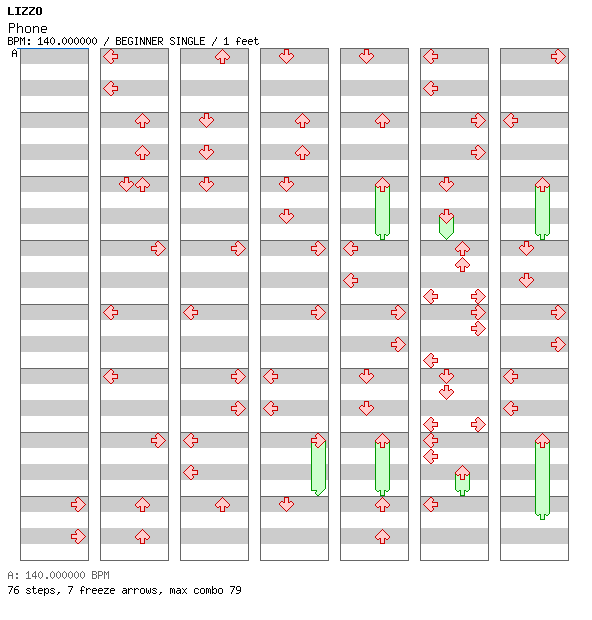 [Round 3] - Phone / 4 / BEGINNER