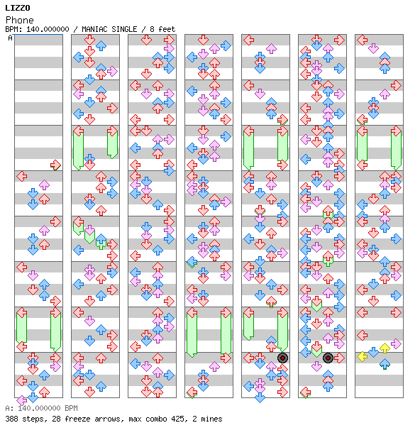 [Round 3] - Phone / 4 / MANIAC
