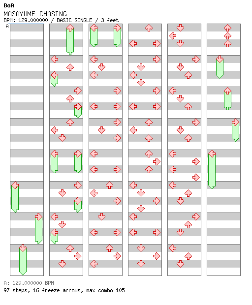 MASAYUME CHASING / 4 / BASIC
