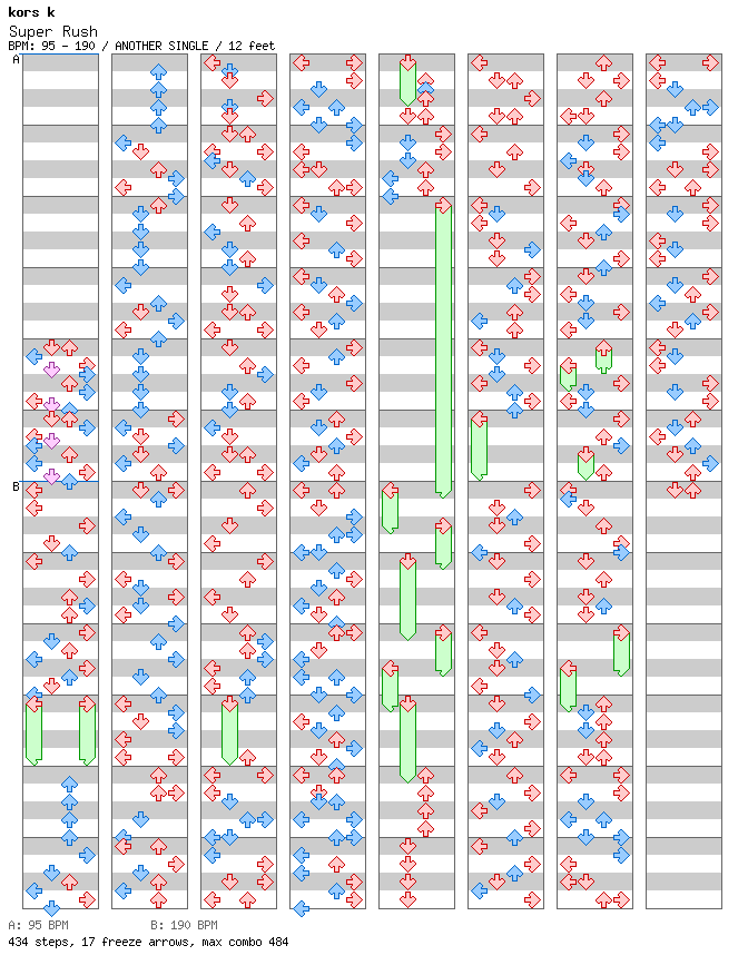 Super Rush / 4 / ANOTHER